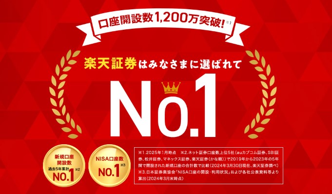 楽天証券